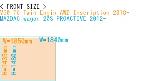 #V60 T6 Twin Engin AWD Inscription 2018- + MAZDA6 wagon 20S PROACTIVE 2012-